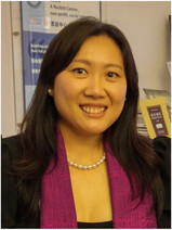 Dr LIU Wai Ching, Cris